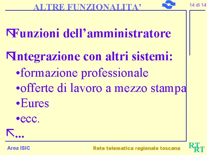 ALTRE FUNZIONALITA’ 14 di 14 ãFunzioni dell’amministratore ãIntegrazione con altri sistemi: • formazione professionale