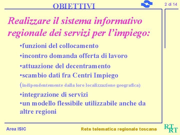OBIETTIVI 2 di 14 Realizzare il sistema informativo regionale dei servizi per l’impiego: •
