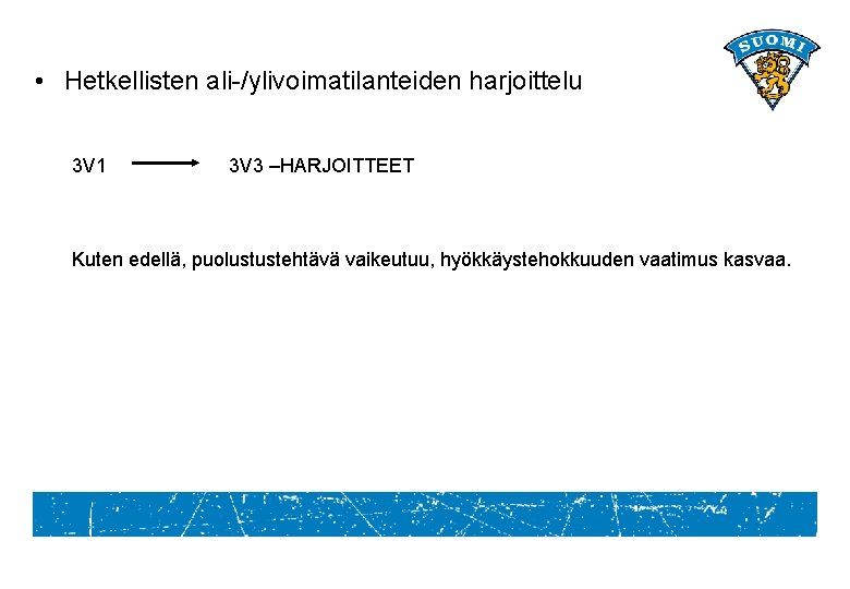  • Hetkellisten ali-/ylivoimatilanteiden harjoittelu 3 V 1 3 V 3 –HARJOITTEET Kuten edellä,