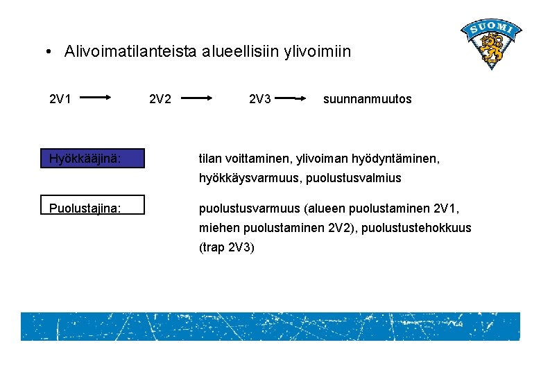  • Alivoimatilanteista alueellisiin ylivoimiin 2 V 1 Hyökkääjinä: 2 V 2 2 V