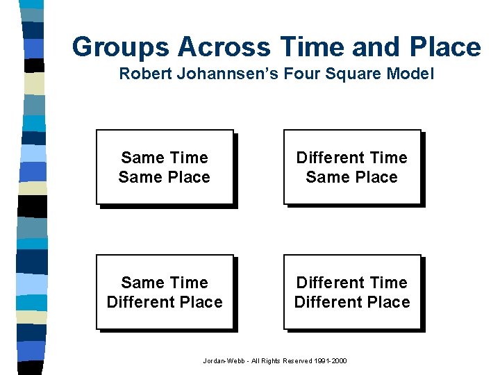 Groups Across Time and Place Robert Johannsen’s Four Square Model Same Time Same Place