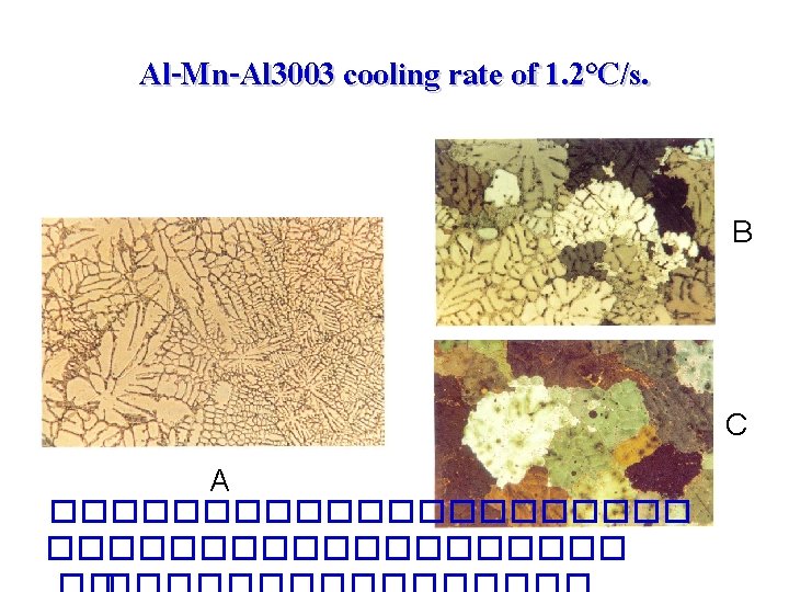 Al-Mn-Al 3003 cooling rate of 1. 2°C/s. B C A ����������� 