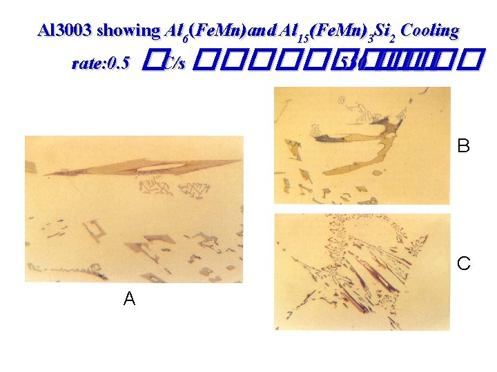 Al 3003 showing Al 6(Fe. Mn)and Al 15(Fe. Mn)3 Si 2 Cooling rate: 0.