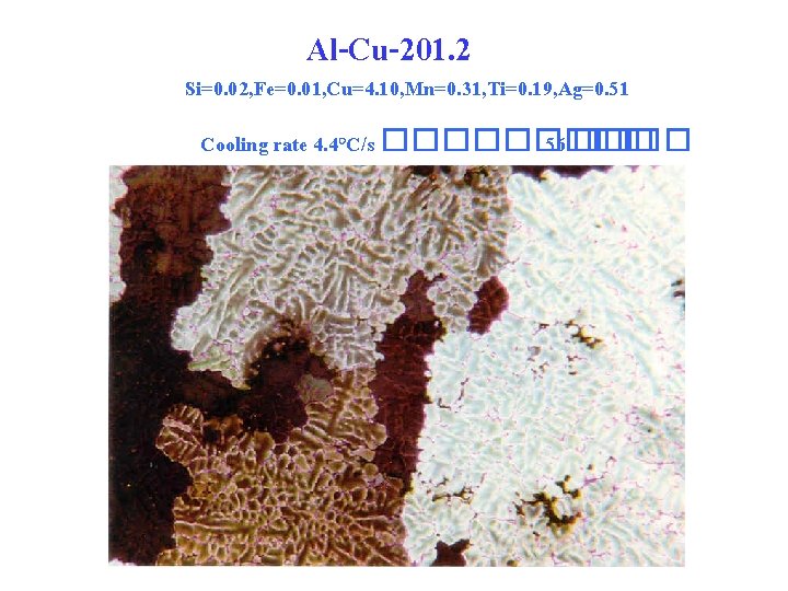 Al-Cu-201. 2 Si=0. 02, Fe=0. 01, Cu=4. 10, Mn=0. 31, Ti=0. 19, Ag=0. 51