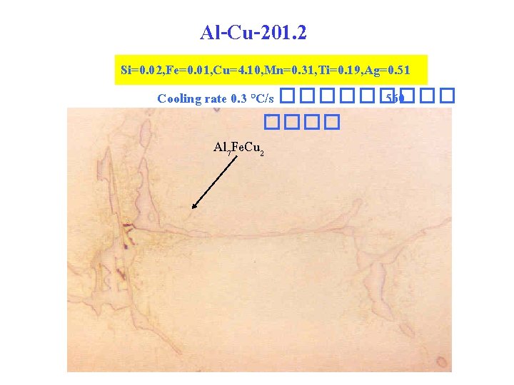 Al-Cu-201. 2 Si=0. 02, Fe=0. 01, Cu=4. 10, Mn=0. 31, Ti=0. 19, Ag=0. 51