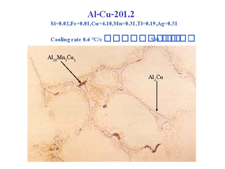 Al-Cu-201. 2 Si=0. 02, Fe=0. 01, Cu=4. 10, Mn=0. 31, Ti=0. 19, Ag=0. 51