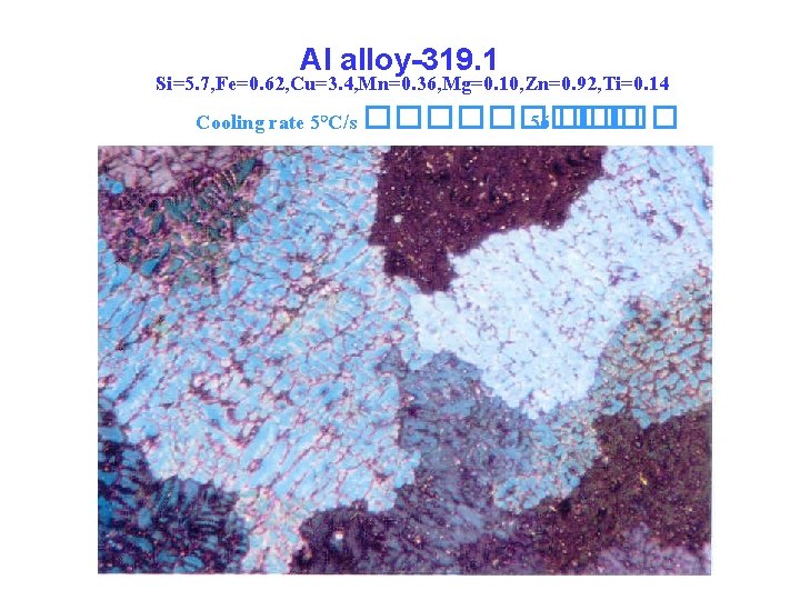 Al alloy-319. 1 Si=5. 7, Fe=0. 62, Cu=3. 4, Mn=0. 36, Mg=0. 10, Zn=0.