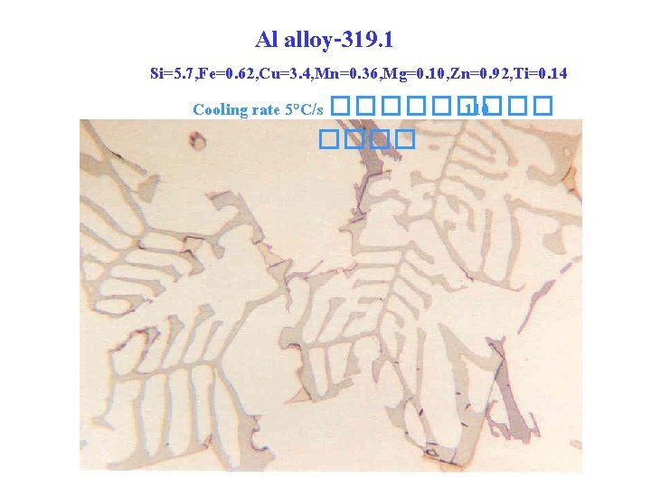 Al alloy-319. 1 Si=5. 7, Fe=0. 62, Cu=3. 4, Mn=0. 36, Mg=0. 10, Zn=0.