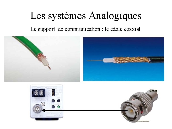 Les systèmes Analogiques Le support de communication : le câble coaxial 