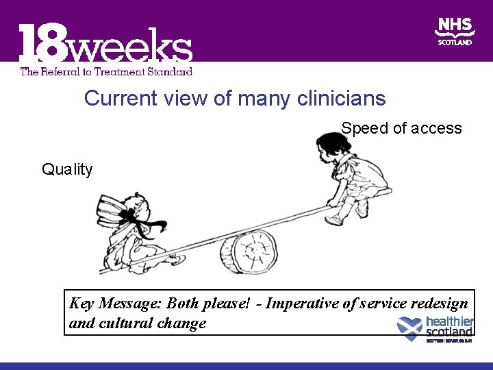 Current view of many clinicians Speed of access Quality Key Message: Both please! -