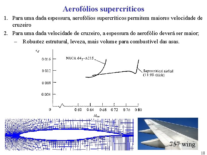 Aerofólios supercríticos 1. Para uma dada espessura, aerofólios supercríticos permitem maiores velocidade de cruzeiro