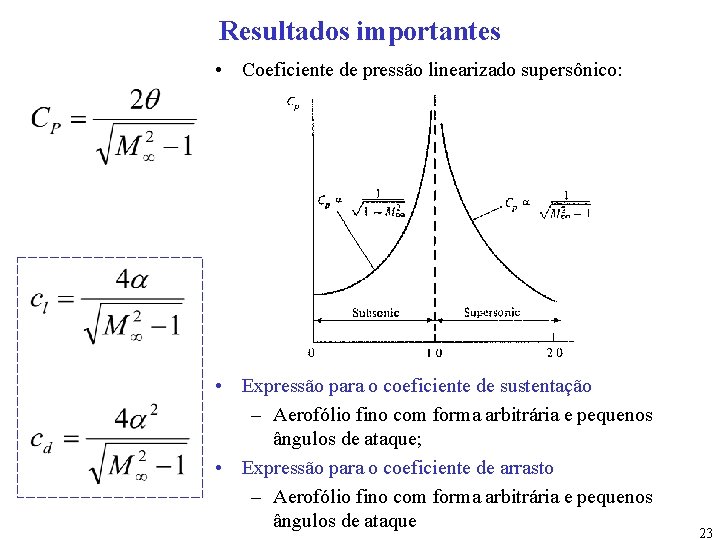 Resultados importantes • Coeficiente de pressão linearizado supersônico: • Expressão para o coeficiente de