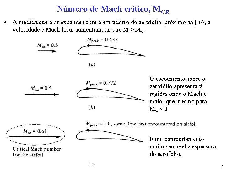 Número de Mach crítico, MCR • A medida que o ar expande sobre o
