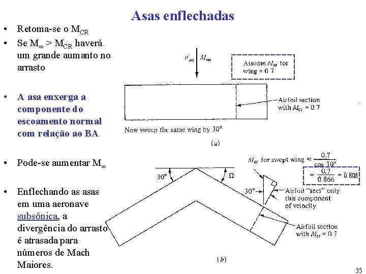  • Retoma-se o MCR • Se M∞ > MCR haverá um grande aumanto