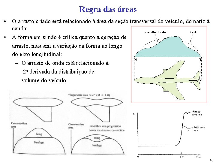 Regra das áreas • O arrasto criado está relacionado à área da seção transversal