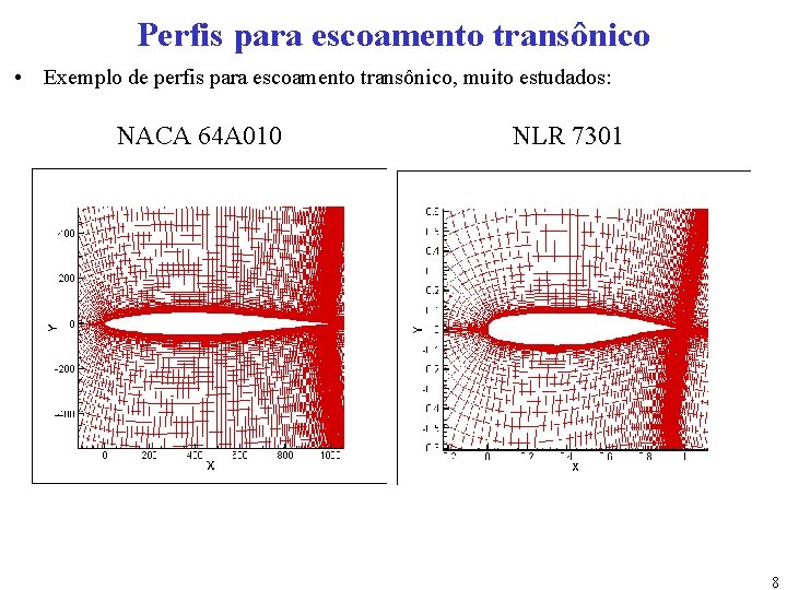 Perfis para escoamento transônico • Exemplo de perfis para escoamento transônico, muito estudados: NACA