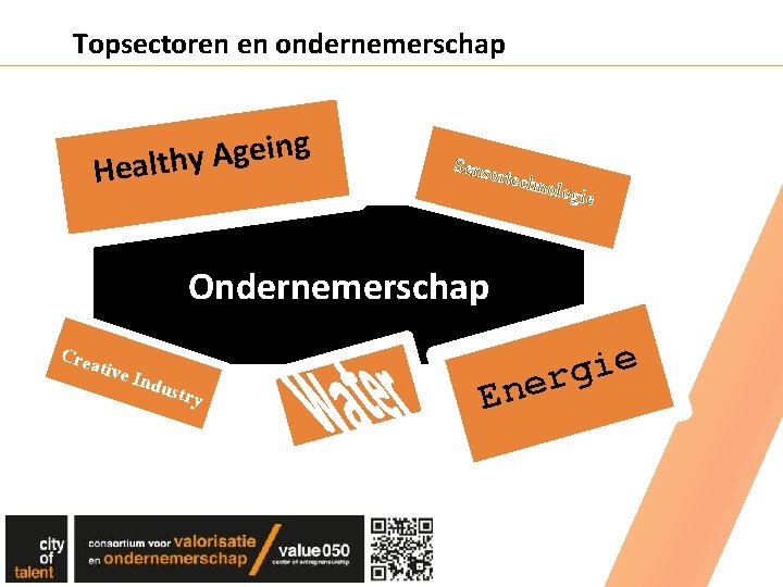 Topsectoren en ondernemerschap g n i e g A y Health Senso rtechn ologi