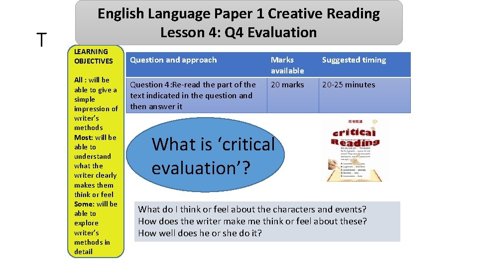 T English Language Paper 1 Creative Reading Lesson 4: Q 4 Evaluation LEARNING OBJECTIVES