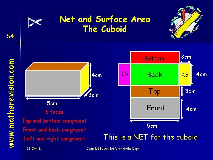 Net and Surface Area The Cuboid www. mathsrevision. com S 4 4 cm LS