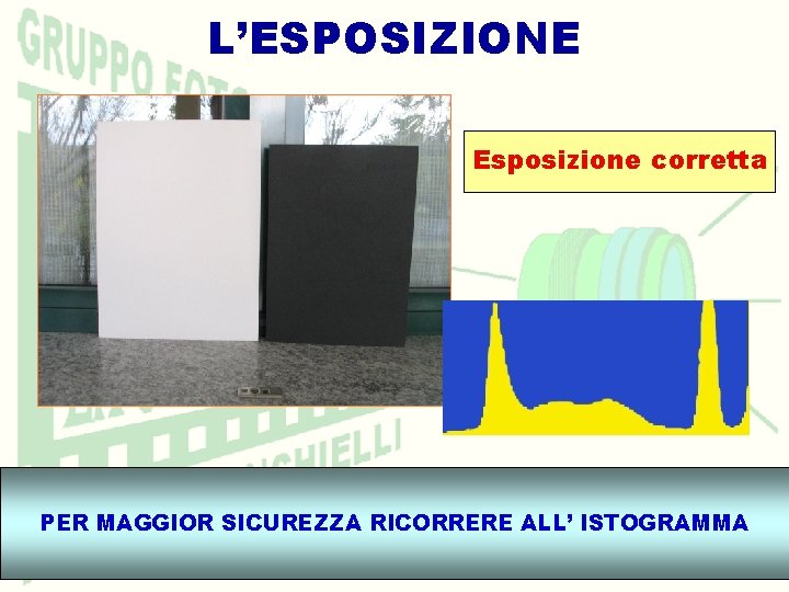 L’ESPOSIZIONE Esposizione corretta PER MAGGIOR SICUREZZA RICORRERE ALL’ ISTOGRAMMA 