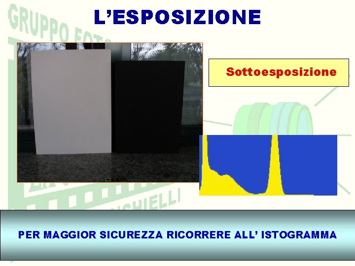 L’ESPOSIZIONE Sottoesposizione PER MAGGIOR SICUREZZA RICORRERE ALL’ ISTOGRAMMA 