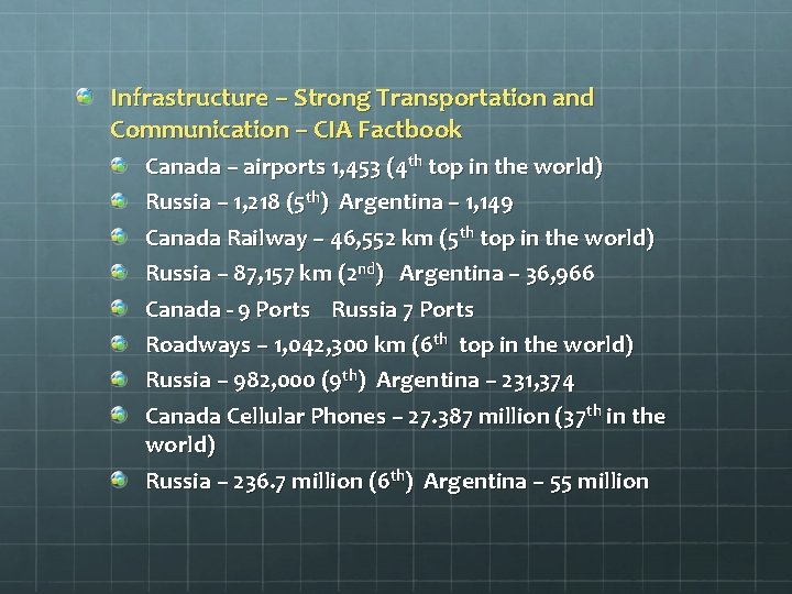 Infrastructure – Strong Transportation and Communication – CIA Factbook Canada – airports 1, 453