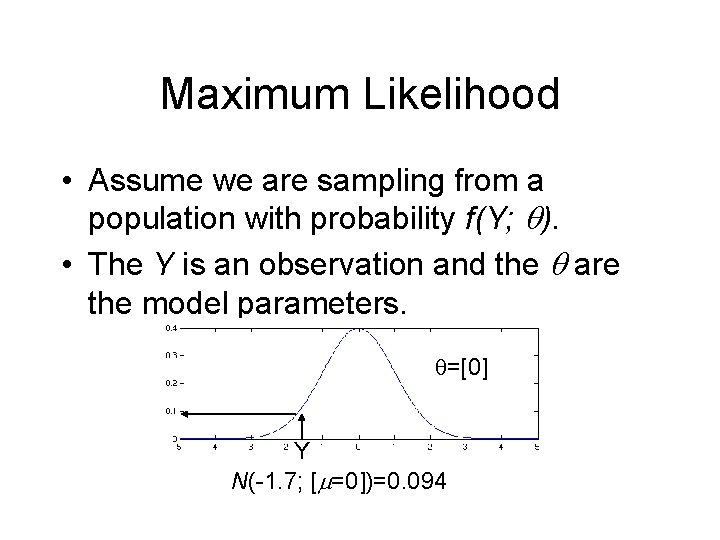 Maximum Likelihood • Assume we are sampling from a population with probability f(Y; ).