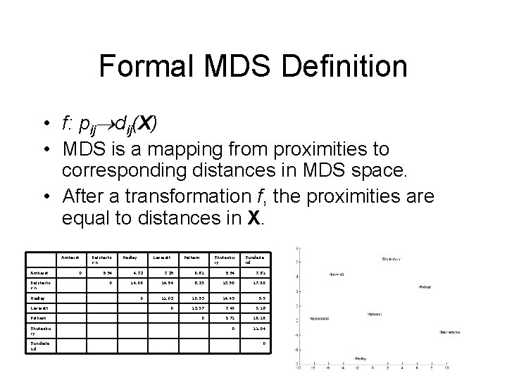 Formal MDS Definition • f: pij dij(X) • MDS is a mapping from proximities