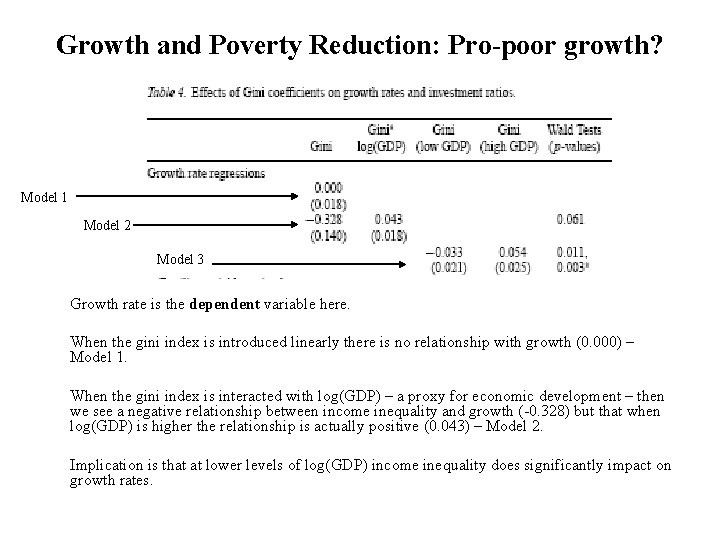 Growth and Poverty Reduction: Pro-poor growth? Model 1 Model 2 Model 3 Growth rate