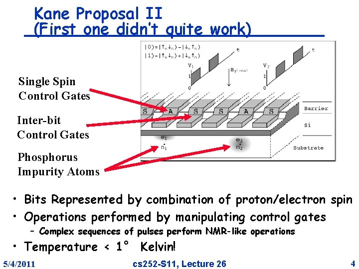 Kane Proposal II (First one didn’t quite work) Single Spin Control Gates Inter-bit Control