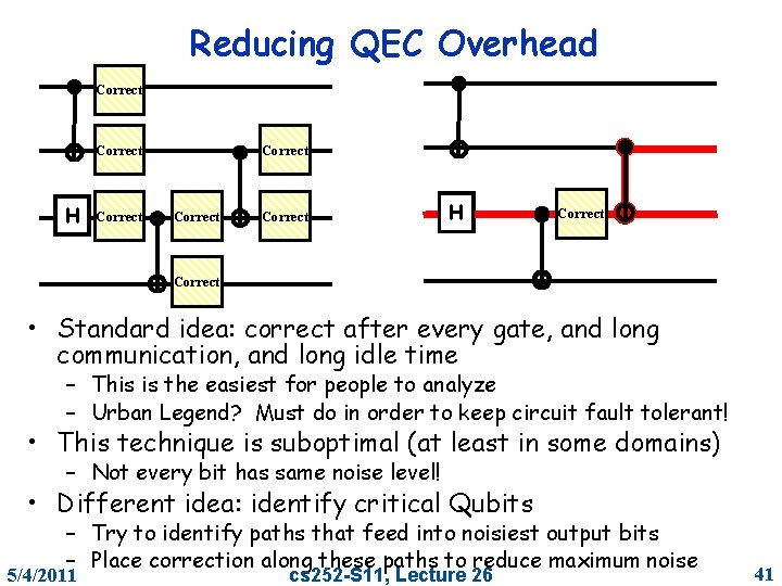 Reducing QEC Overhead Correct H Correct • Standard idea: correct after every gate, and