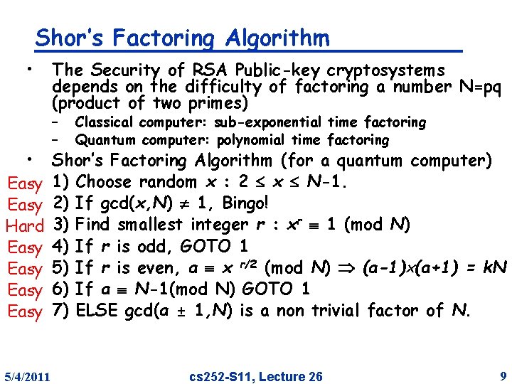 Shor’s Factoring Algorithm • • Easy Hard Easy 5/4/2011 The Security of RSA Public-key