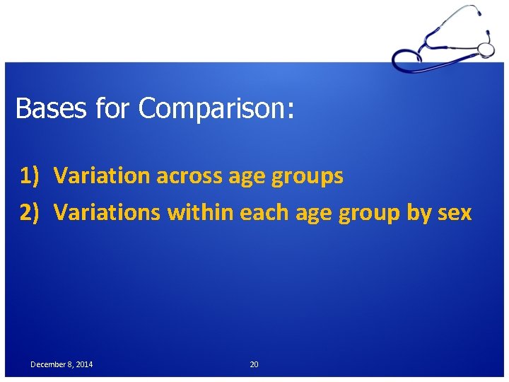 Bases for Comparison: 1) Variation across age groups 2) Variations within each age group