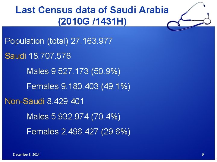 Last Census data of Saudi Arabia (2010 G /1431 H) Population (total) 27. 163.