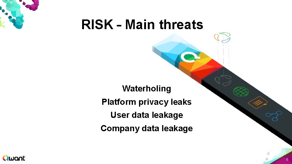 RISK – Main threats Waterholing Platform privacy leaks User data leakage Company data leakage