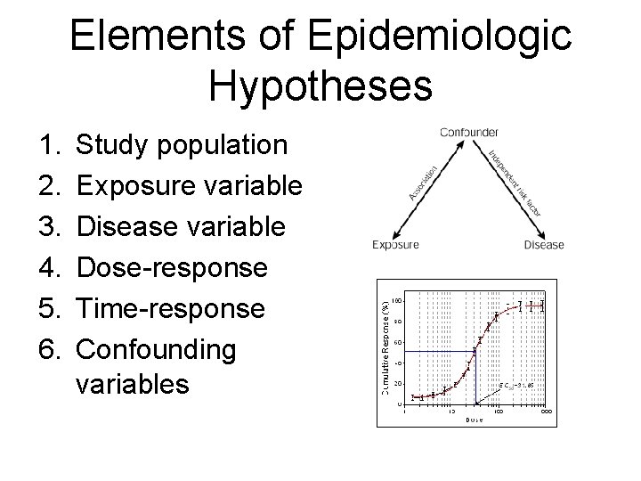 Elements of Epidemiologic Hypotheses 1. 2. 3. 4. 5. 6. Study population Exposure variable Elements of Epidemiologic Hypotheses 1. 2. 3. 4. 5. 6. Study population Exposure variable