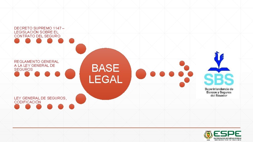 DECRETO SUPREMO 1147 – LEGISLACIÓN SOBRE EL CONTRATO DEL SEGURO REGLAMENTO GENERAL A LA DECRETO SUPREMO 1147 – LEGISLACIÓN SOBRE EL CONTRATO DEL SEGURO REGLAMENTO GENERAL A LA