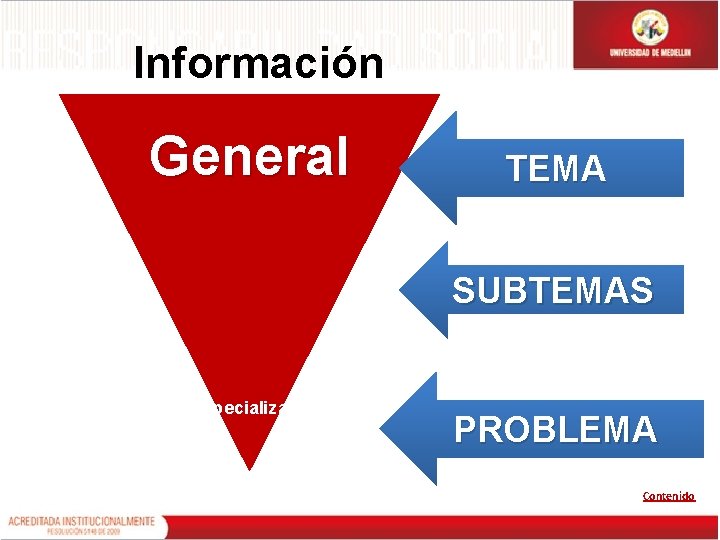 Información General TEMA SUBTEMAS Especializada PROBLEMA Contenido 