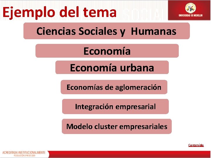 Ejemplo del tema Ciencias Sociales y Humanas Economía urbana Economías de aglomeración Integración empresarial