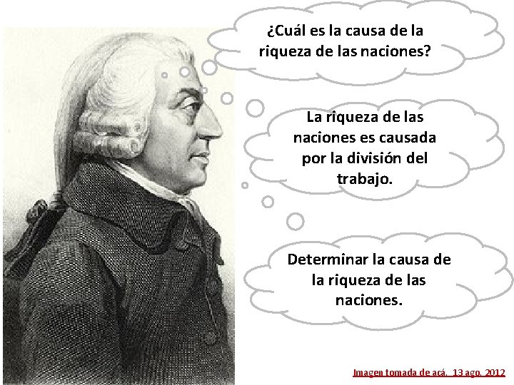 ¿Cuál es la causa de la riqueza de las naciones? La riqueza de las