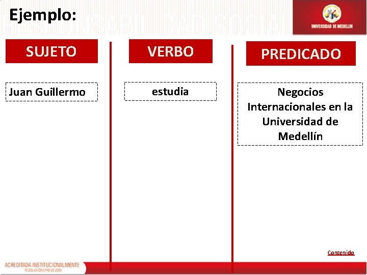 Ejemplo: SUJETO Juan Guillermo + VERBO PREDICADO estudia Negocios Internacionales en la Universidad de