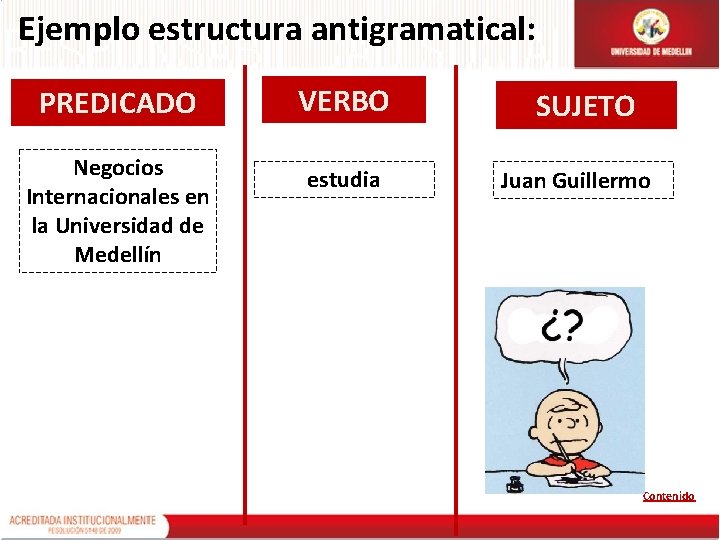Ejemplo estructura antigramatical: PREDICADO VERBO Negocios Internacionales en la Universidad de Medellín estudia SUJETO