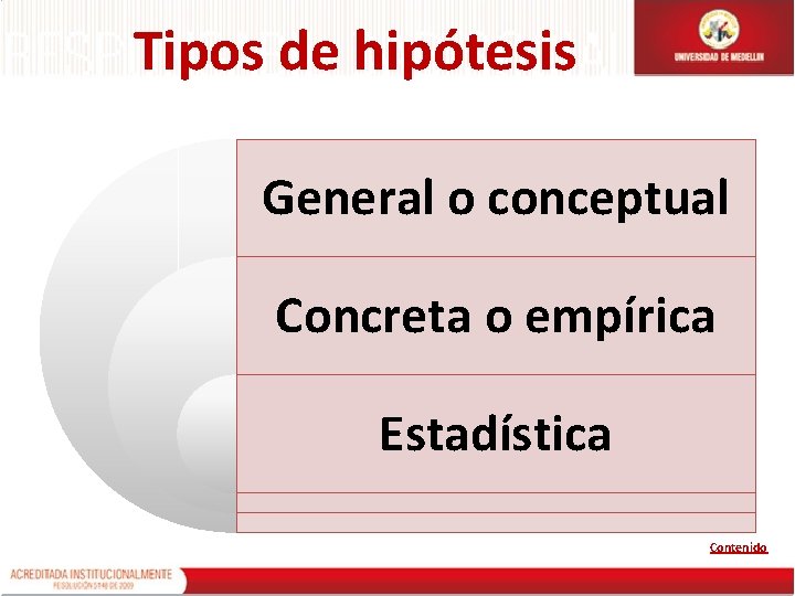 Tipos de hipótesis General o conceptual Concreta o empírica Estadística Contenido 