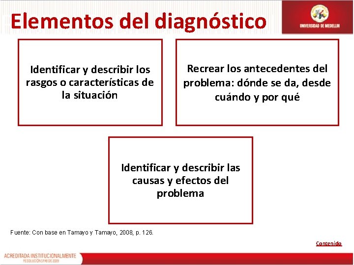 Elementos del diagnóstico Identificar y describir los rasgos o características de la situación Recrear
