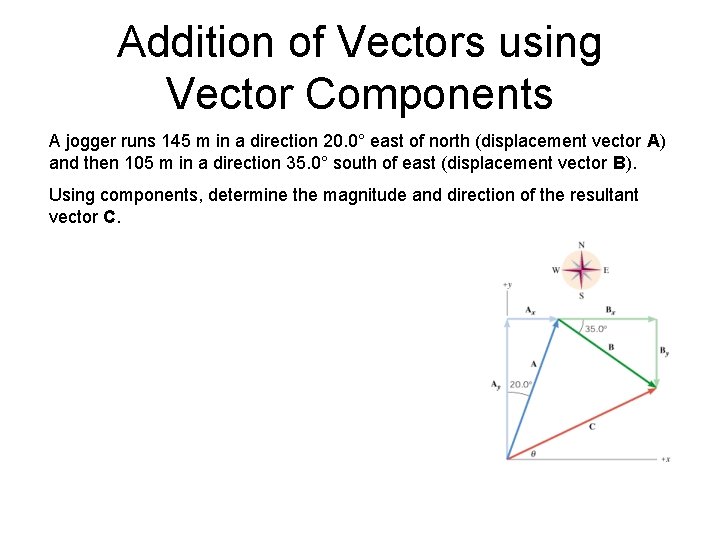 Addition of Vectors using Vector Components A jogger runs 145 m in a direction