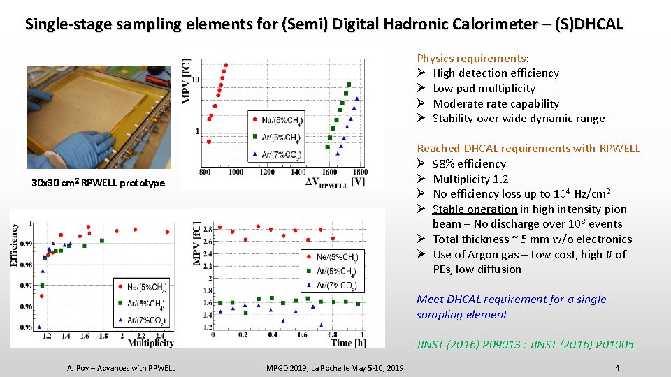 Single-stage sampling elements for (Semi) Digital Hadronic Calorimeter – (S)DHCAL Physics requirements: High detection