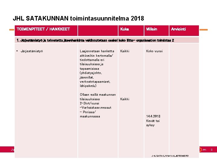 JHL SATAKUNNAN toimintasuunnitelma 2018 TOIMENPITEET / HANKKEET Kuka Milloin Arviointi 1. Järjestämistyö ja tehostettu