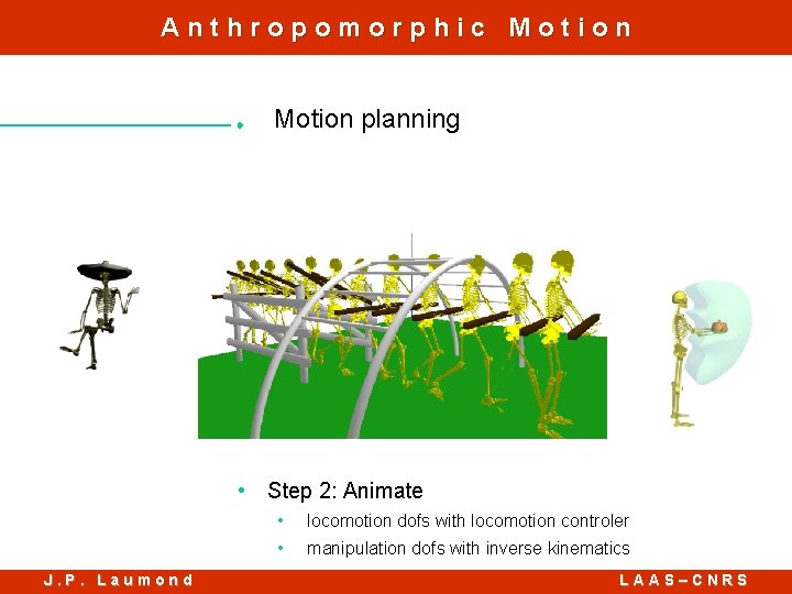 Anthropomorphic Motion planning • Step 2: Animate J. P. Laumond • locomotion dofs with