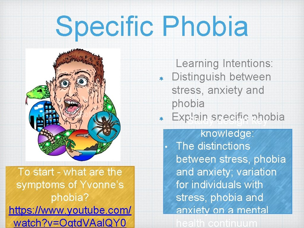 Specific Phobia • To start - what are the symptoms of Yvonne’s phobia? https: