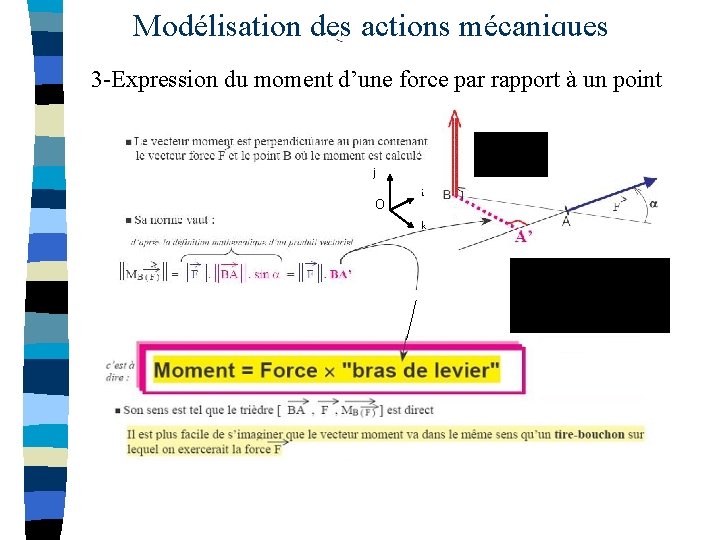 Modélisation des actions mécaniques 3 -Expression du moment d’une force par rapport à un